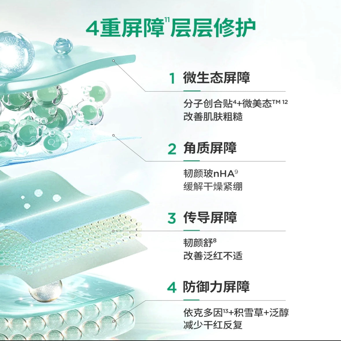 润百颜玻尿酸【白纱布】屏障调理面膜 5片/盒