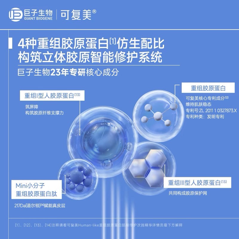 可复美【胶原棒2.0】Human-like重组胶原蛋白肌御修护次抛精华1.5ml*30支