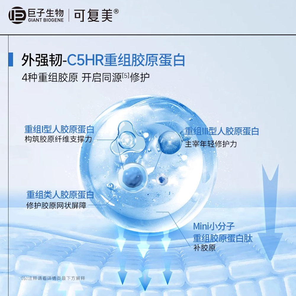 可复美【胶原乳】重组胶原蛋白肌御赋活修护精粹乳 40ml