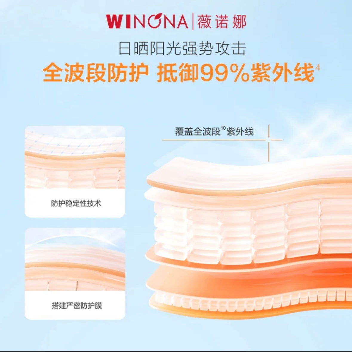 WINONA薇诺娜【防晒】清透防晒乳50g