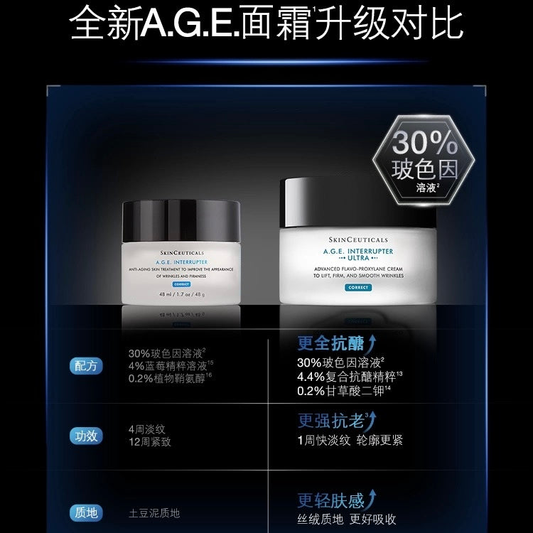 SkinCeuticals A.G.E. Interrupter Cream with 30% Proxylane™ 48ml 修丽可age面霜新版Ultra