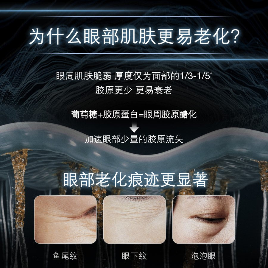 SKINCEUTICALS AGE ADVANCED EYE ANTI-AGING SKIN TREATMENT 修丽可AGE眼霜15ml
