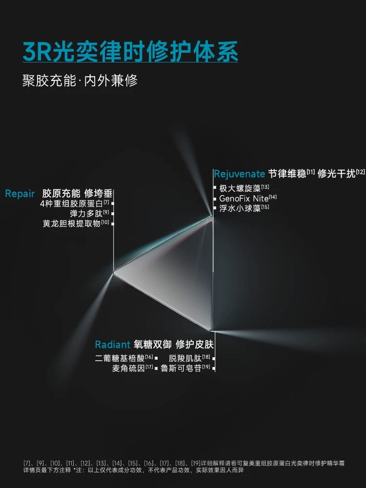 可复美【焦点面霜】重组胶原蛋白光奕律时温和修护保湿舒缓面霜 50g
