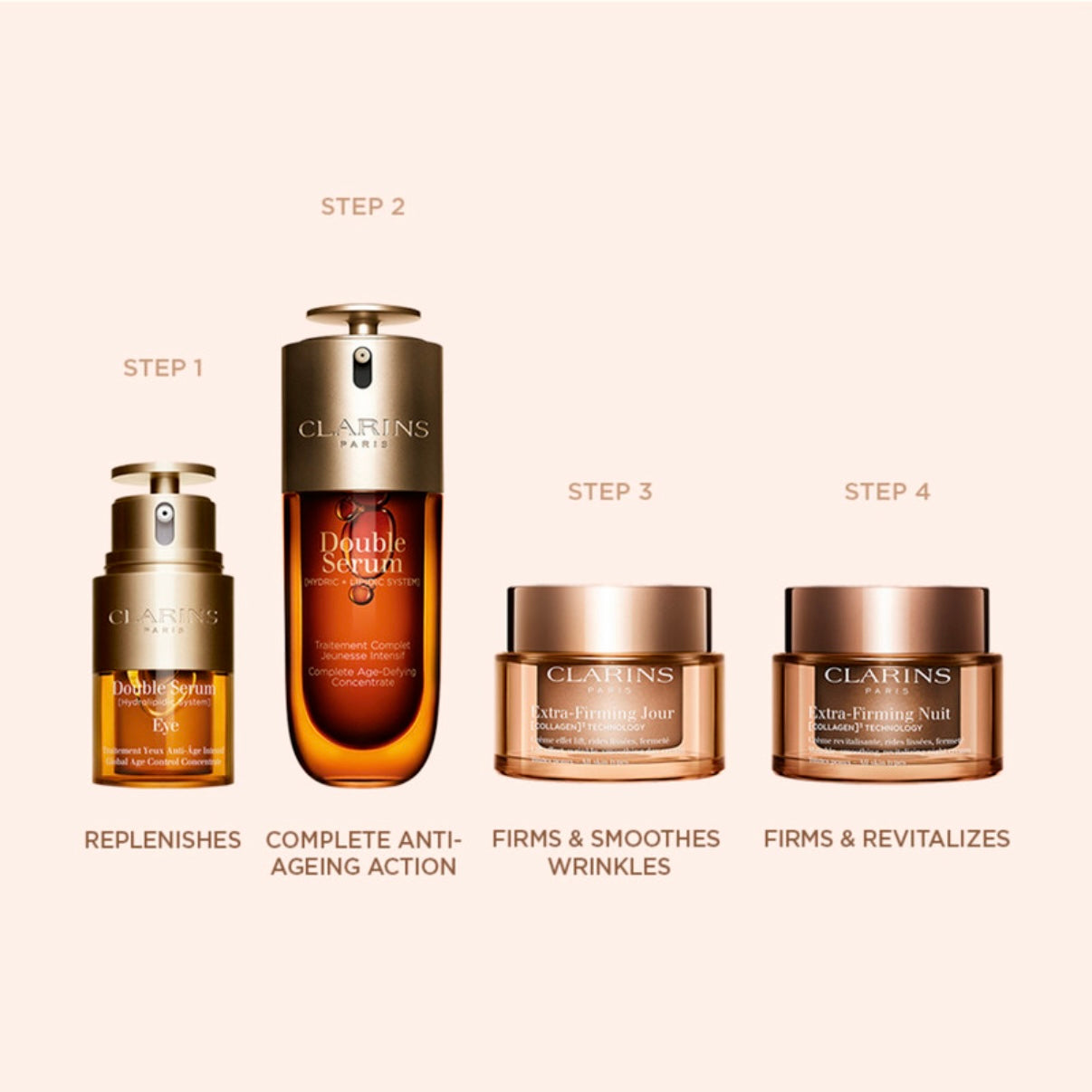 Clarins Extra-Firming Expertise Set Day Cream 50ml + Night Cream 50ml 娇韵诗弹簧面霜日霜+晚霜