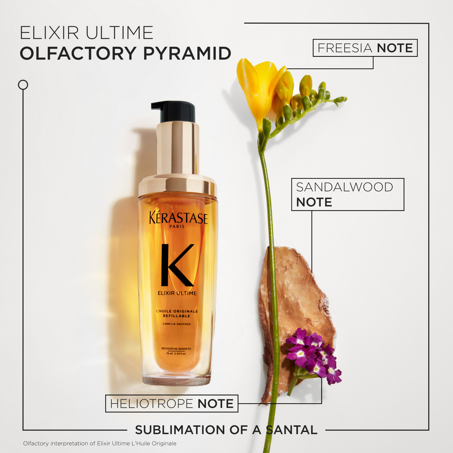 Kerastase Elixir Ultime Original Refillable Hair Oil 75ml 卡诗山茶花护发精油