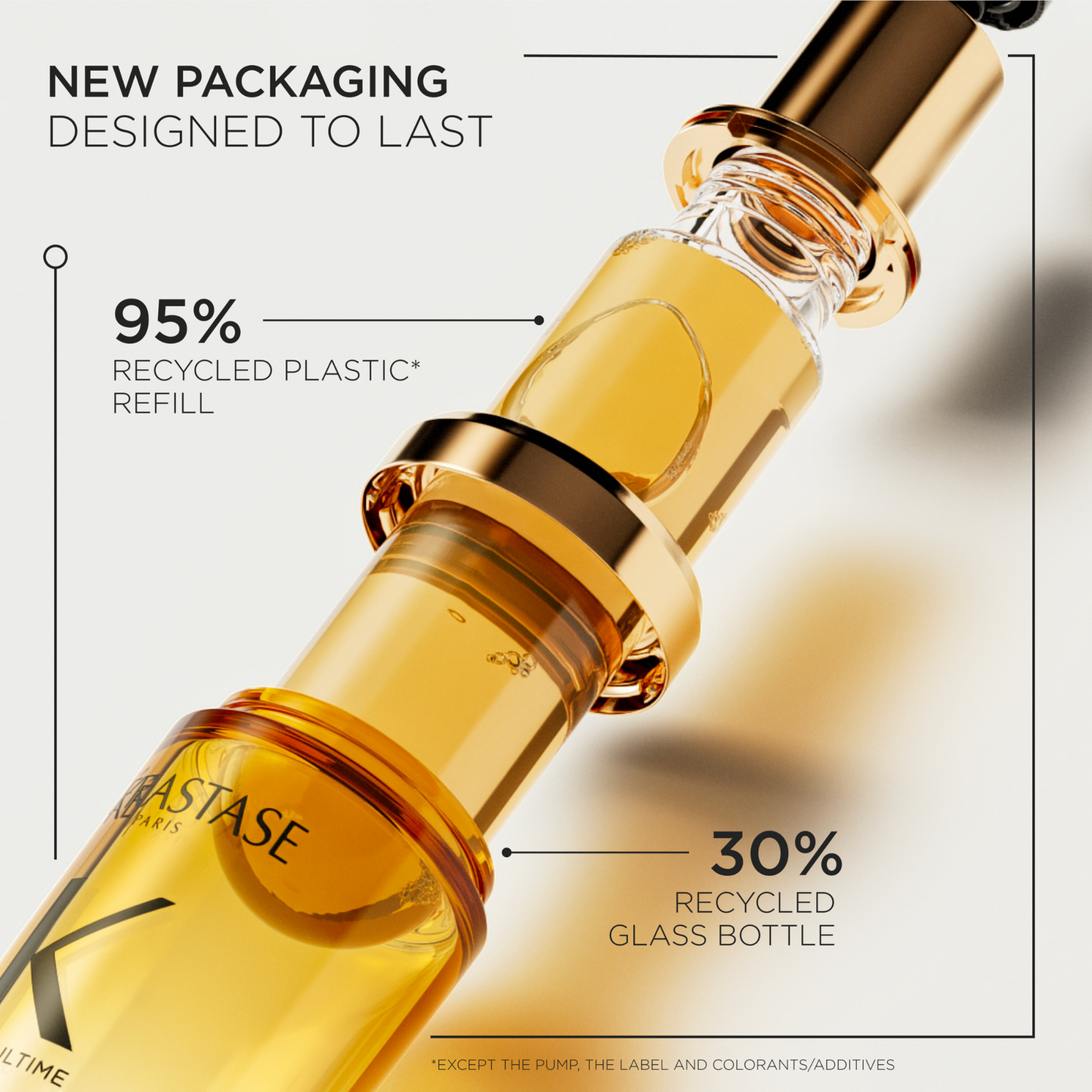 Kerastase Elixir Ultime Original Refillable Hair Oil 75ml 卡诗山茶花护发精油