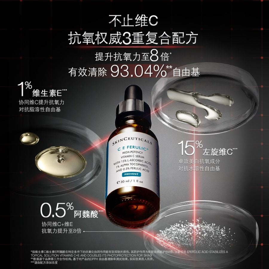 SkinCeuticals C E Ferulic 30ml 修丽可维生素CE复合修复精华