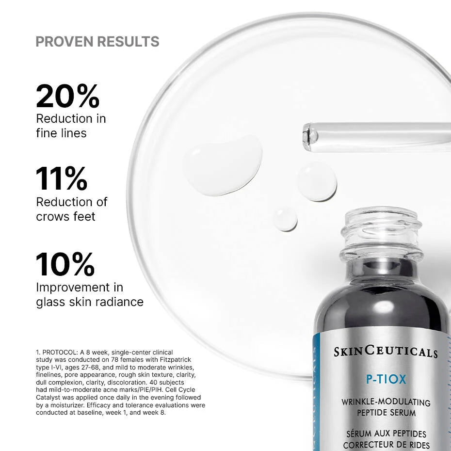 Skinceuticals P-Tiox Advanced Anti-Aging Serum 30ml 修丽可多肽抗皱精华液