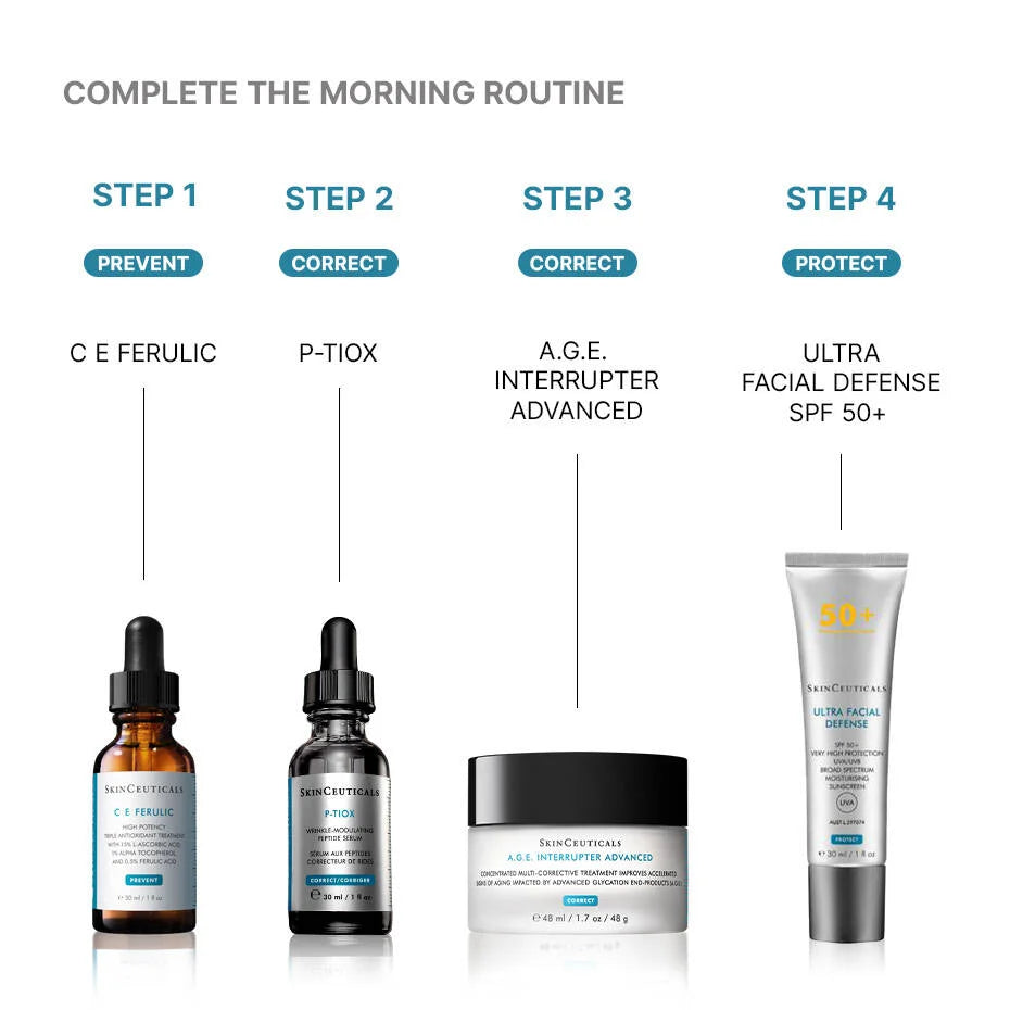 Skinceuticals P-Tiox Advanced Anti-Aging Serum 30ml 修丽可多肽抗皱精华液