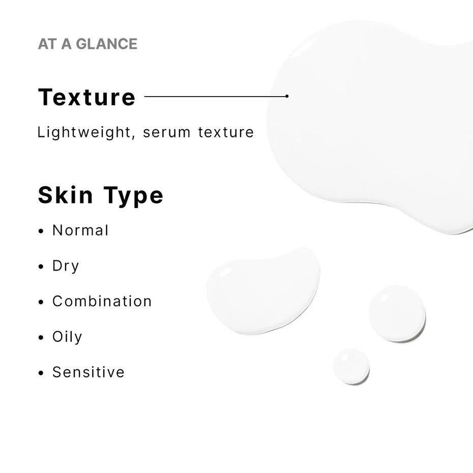 Skinceuticals P-Tiox Advanced Anti-Aging Serum 30ml 修丽可多肽抗皱精华液