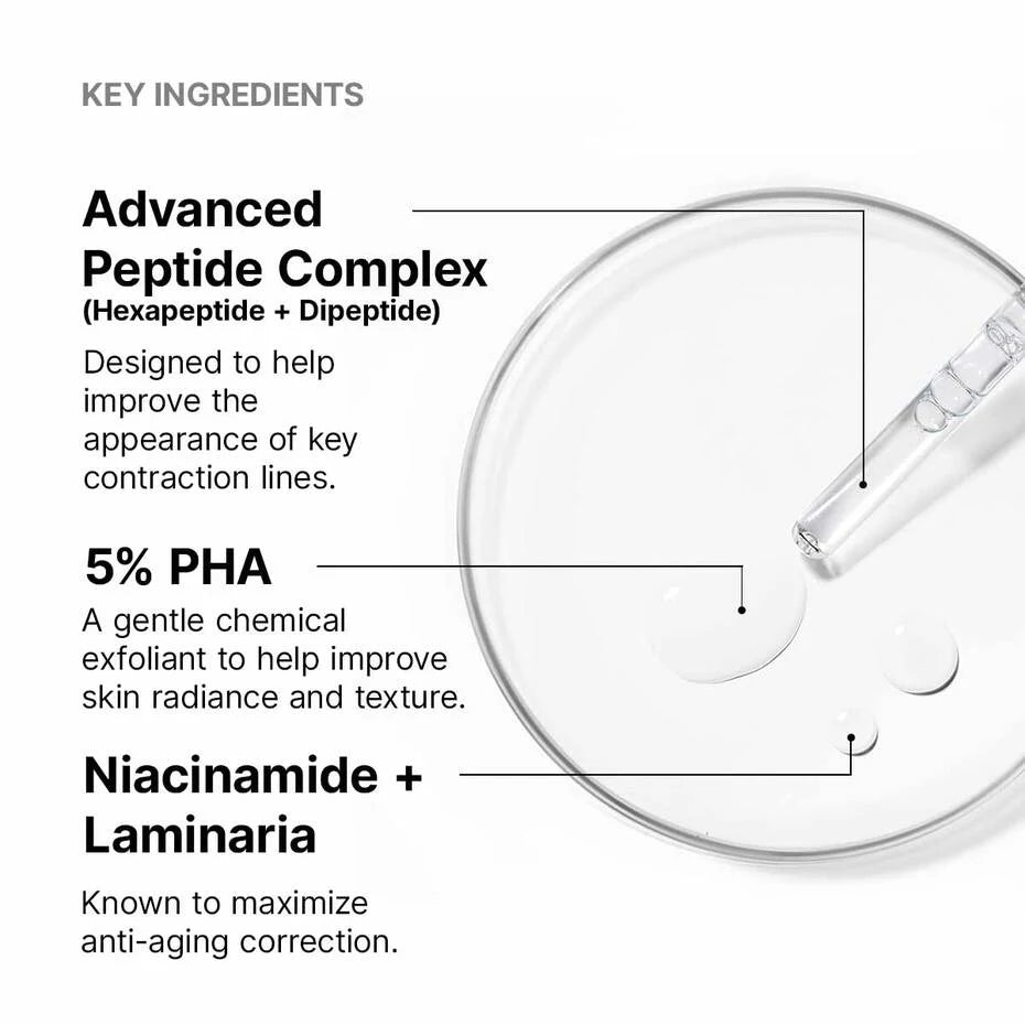 Skinceuticals P-Tiox Advanced Anti-Aging Serum 30ml 修丽可多肽抗皱精华液